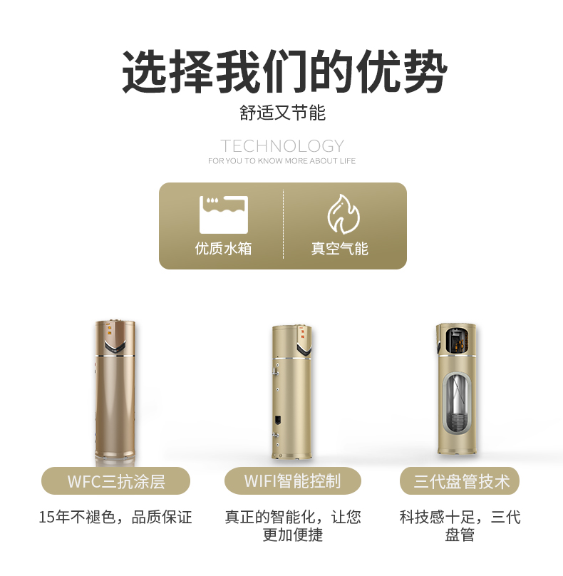 智能型空氣能熱水器的用戶體驗與節(jié)能效果評估